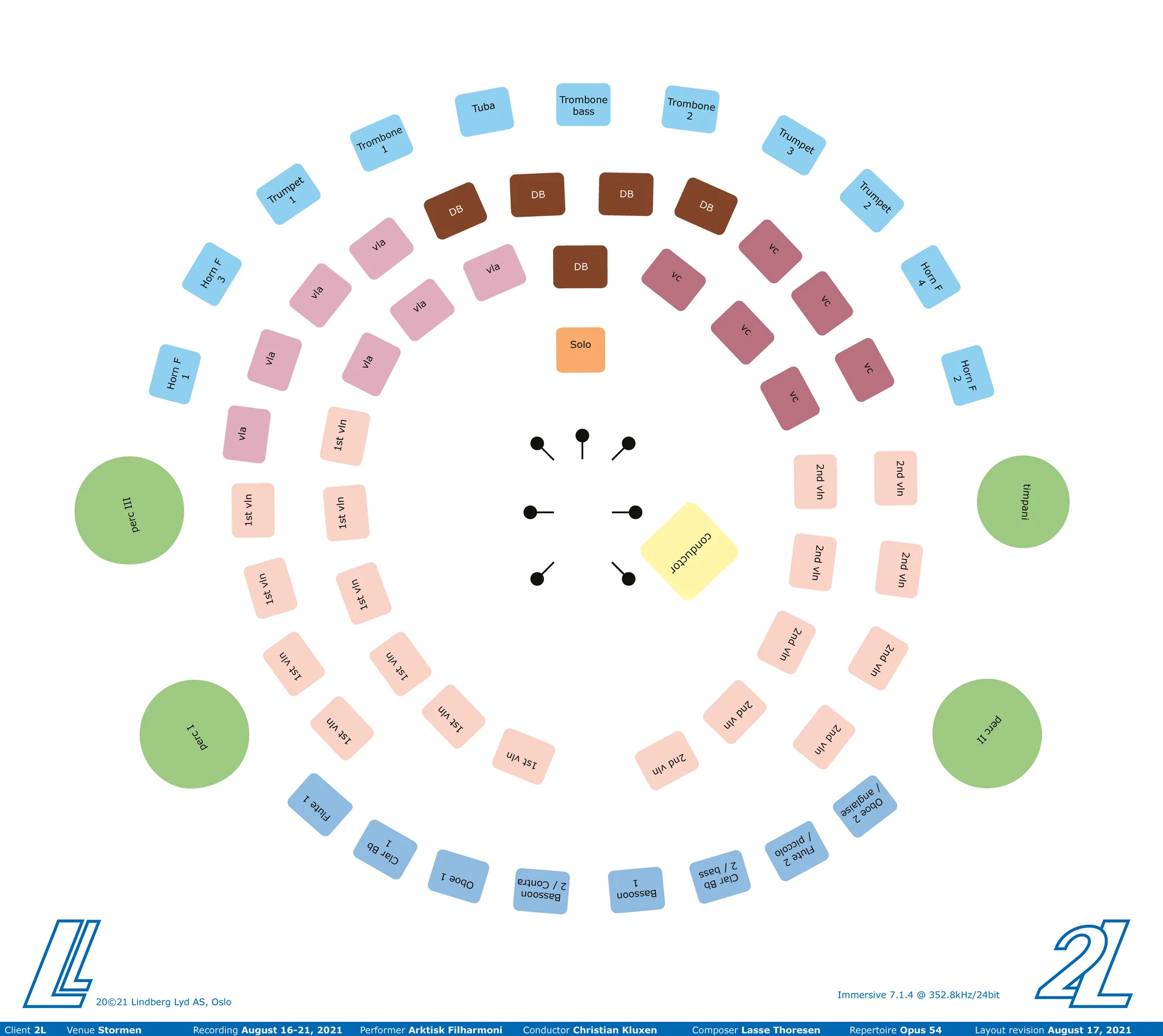 Lyden av Arktis (The Sound of the Arctic) | SACD - Image 3